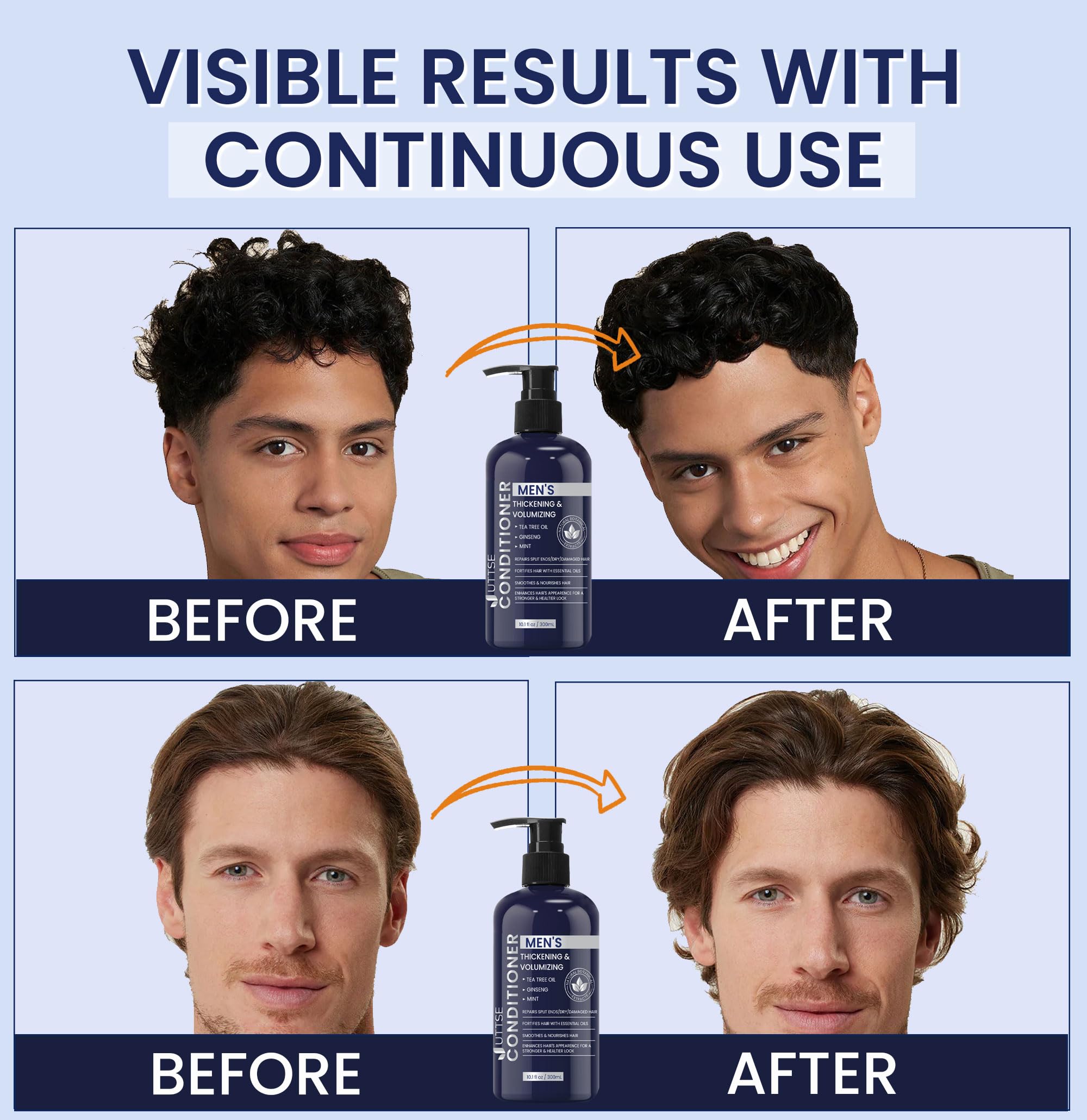 Uttse Biotin Hair Growth Conditioner for Men: Natural Thickening and Volumizing Conditioner with Tea Tree Oil Ginseng Mint for Hair Loss and Thinning Hair - 10.1 fl.oz, Dark Blue